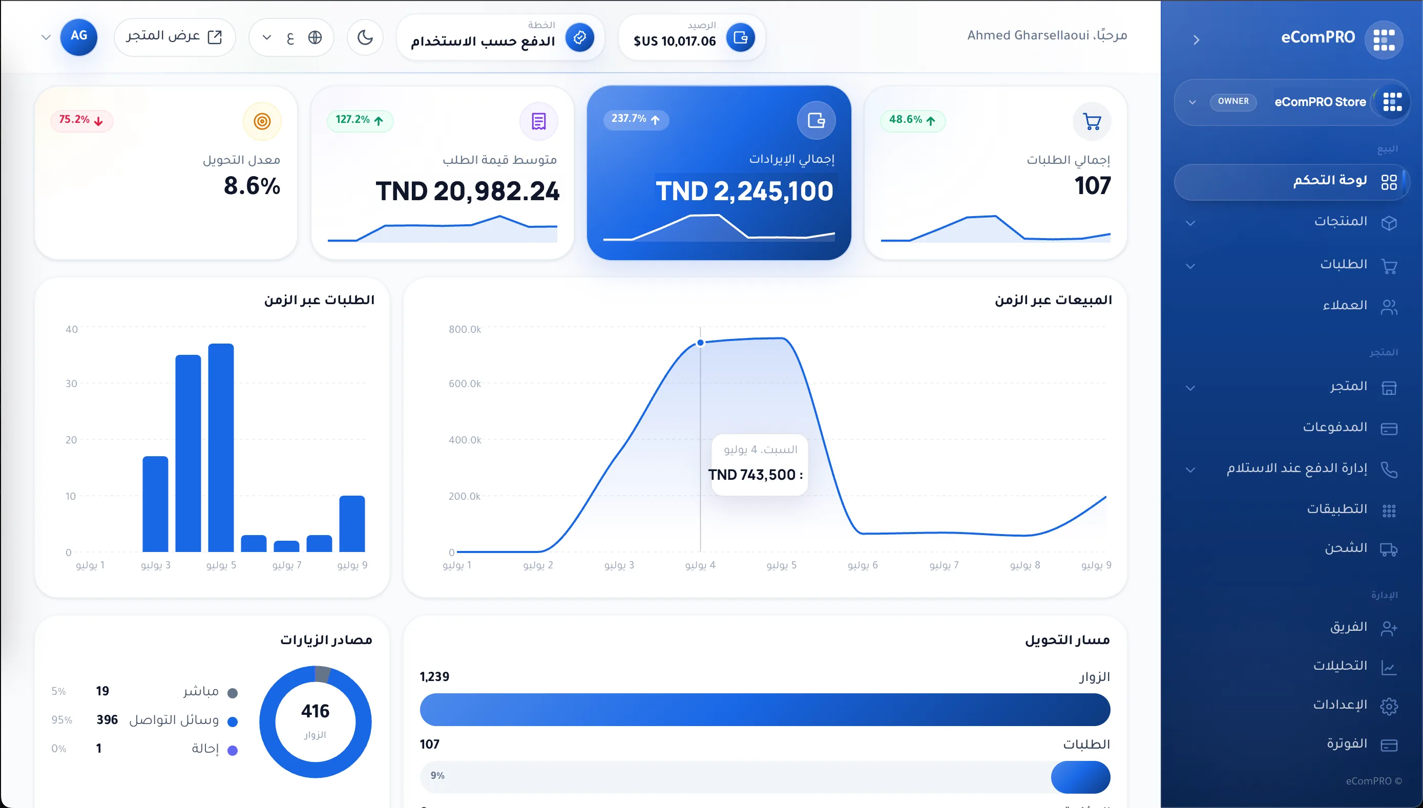 eComPRO dashboard