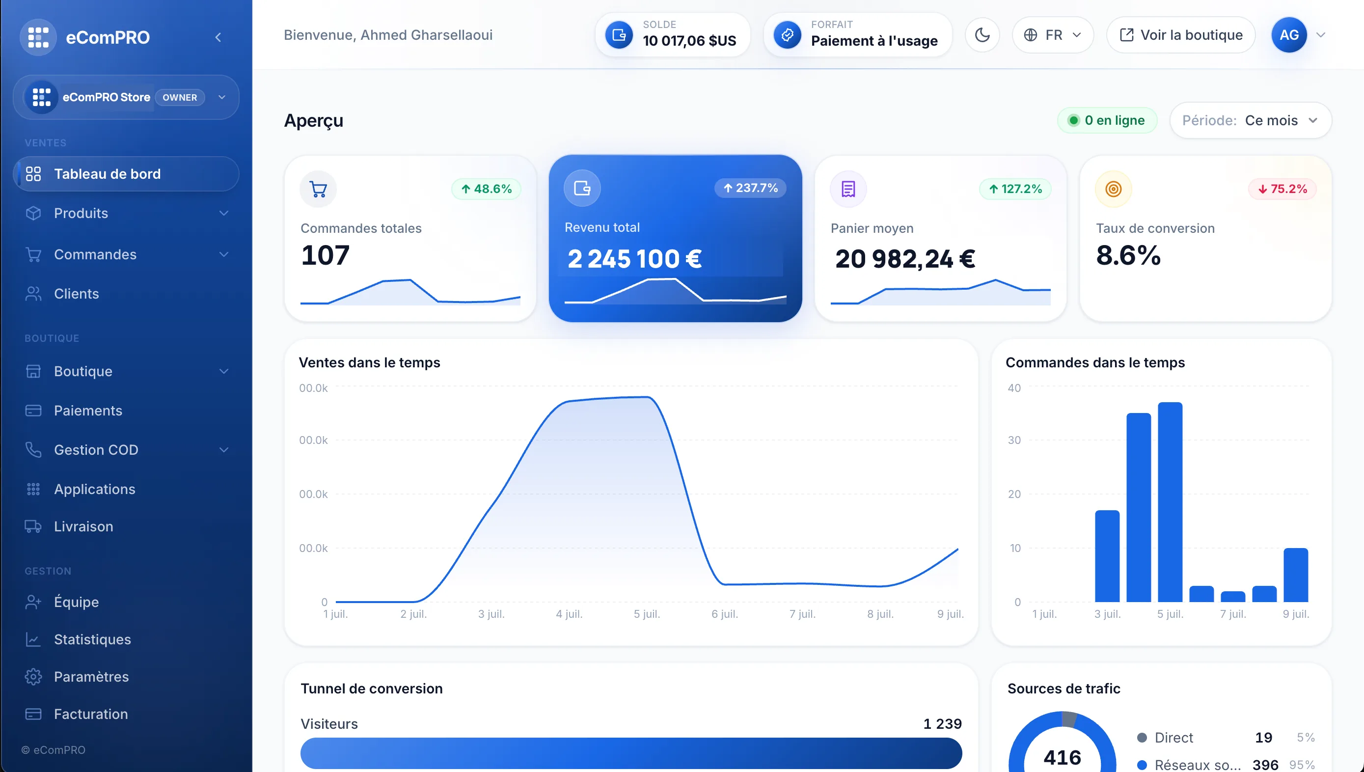 eComPRO dashboard